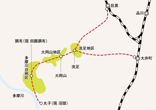 田園都市計画地と鉄道敷設予定路線