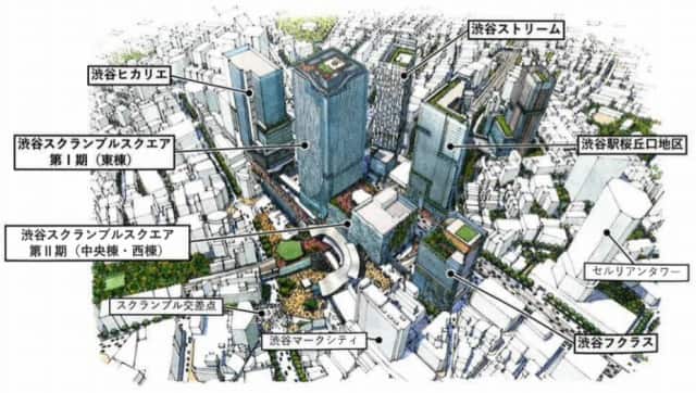 渋谷駅周辺の開発計画 (渋谷周辺開発 FACT BOOK_2021年07月29日発行 報道参考資料)