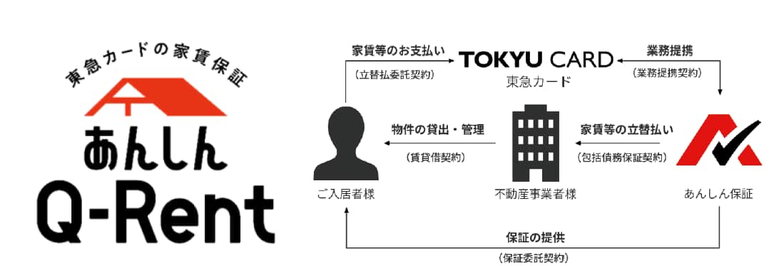イラスト
