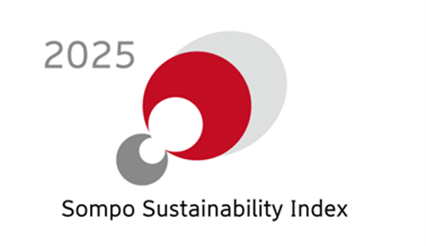somposustainabilityindeximage