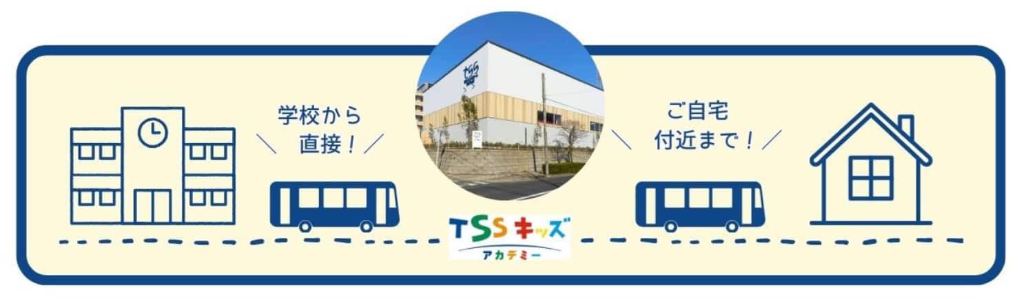 送迎イメージ