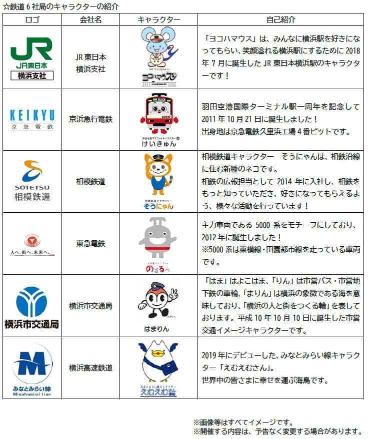 イベント概要４
