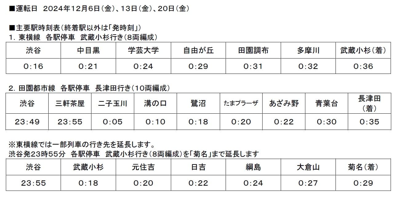 時刻表