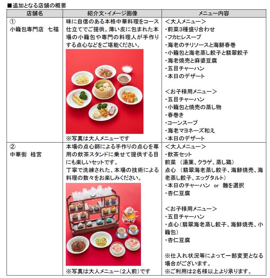 新店舗