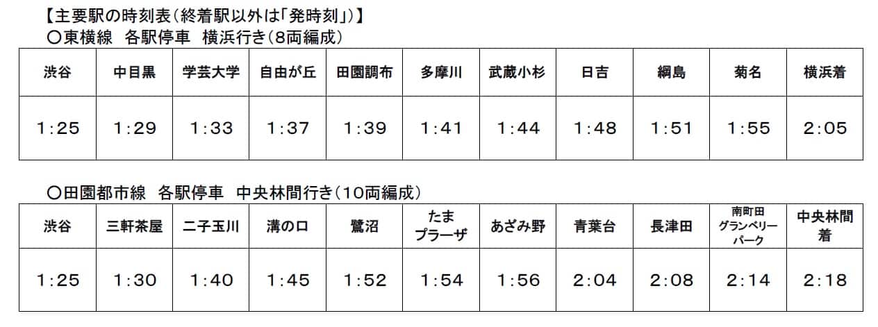 臨時ダイヤ