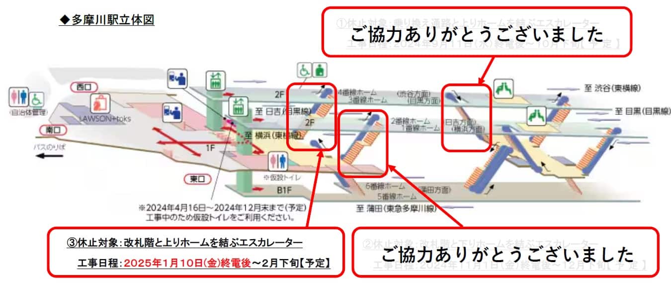 構内図