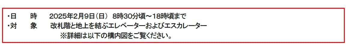 日時場所