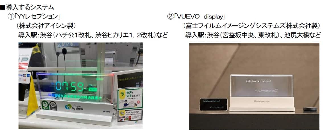 ディスプレイ画像