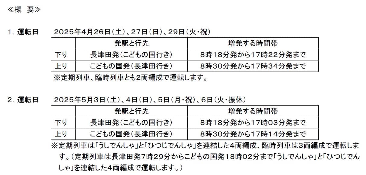 臨時ダイヤ