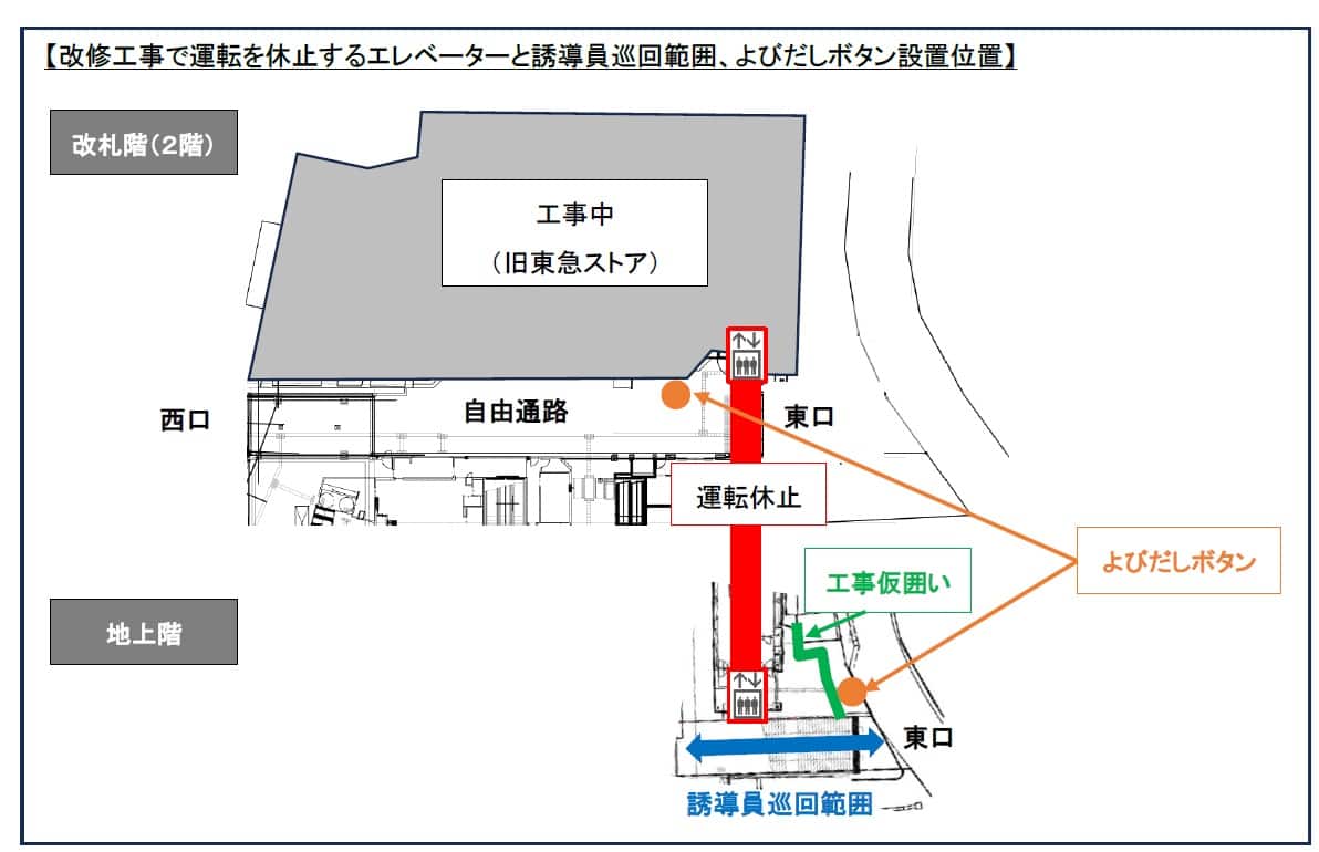 構内図