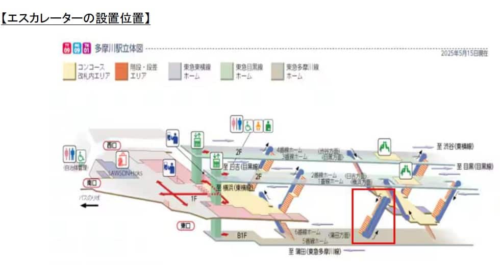 構内図