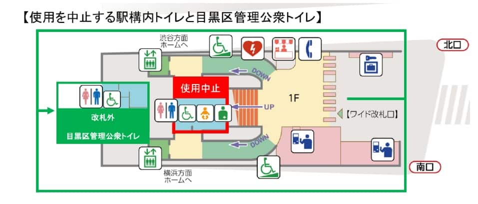 構内図