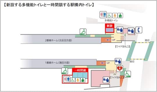 構内図