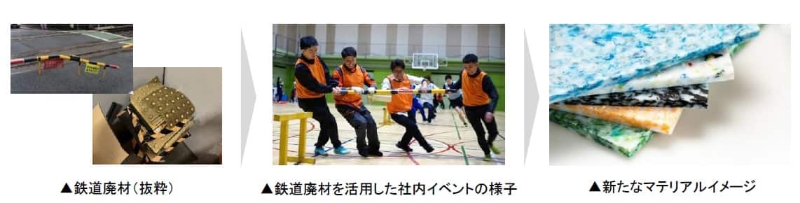 社内イベントの様子他