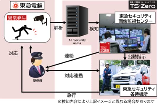 イメージ１