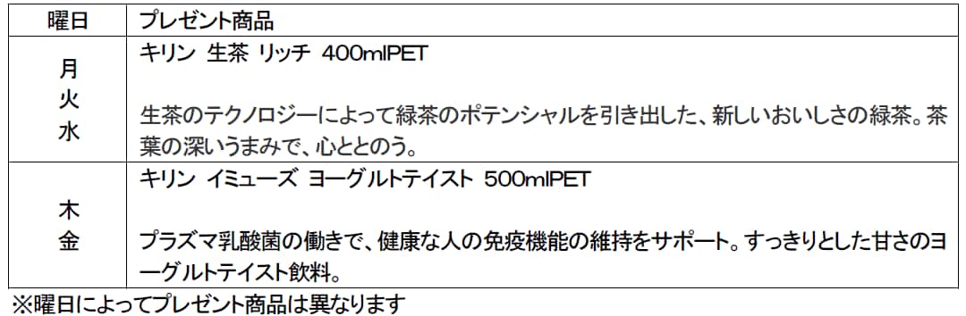 イメージ1
