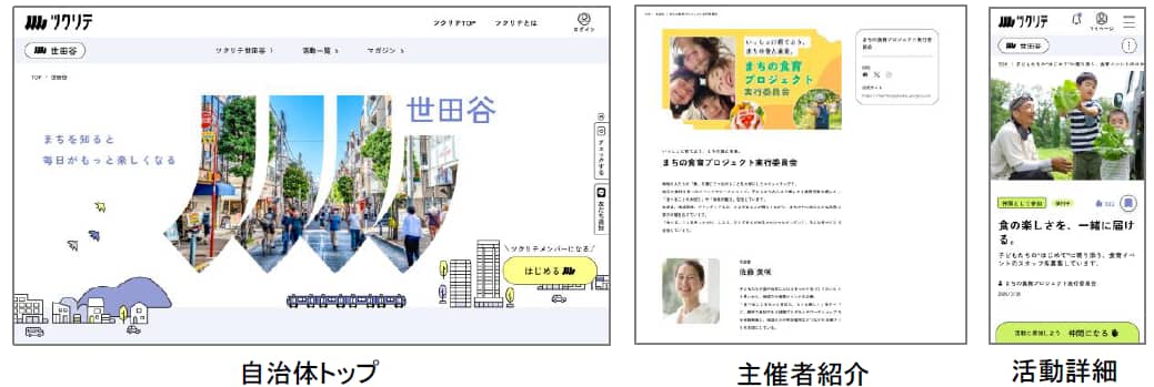 操作画面のイメージ