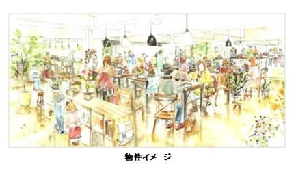 NULL 物件イメージ