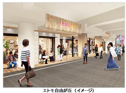 エトモ自由が丘イメージ