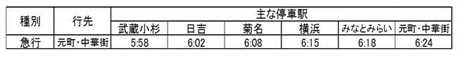 NULL 1500310-1-1