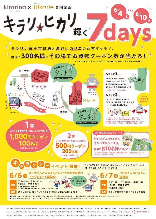NULL ホスターのイメージ