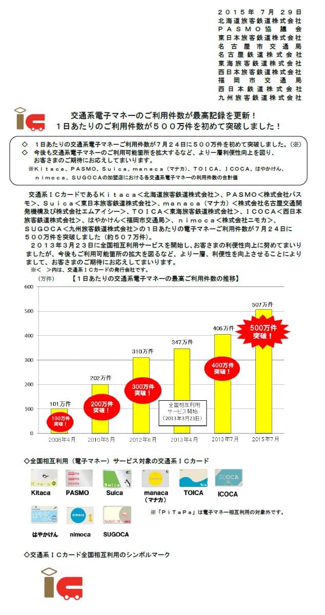 リリース本文
