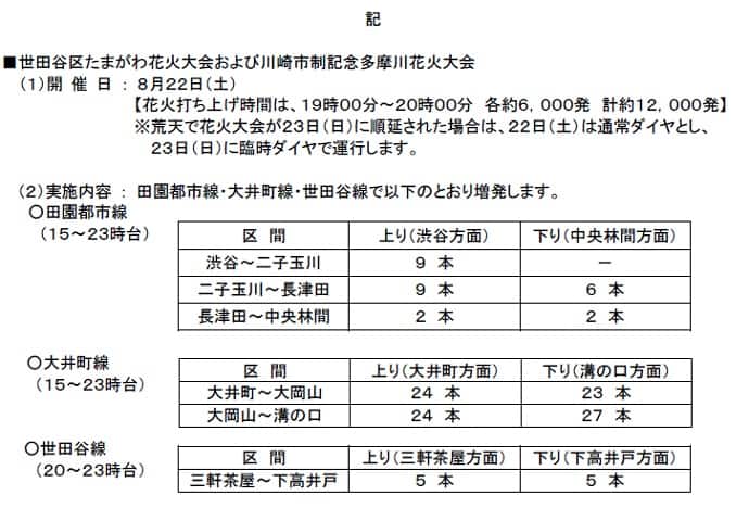 NULL 150806-1-tm