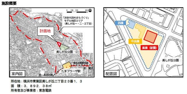 NULL イメージ