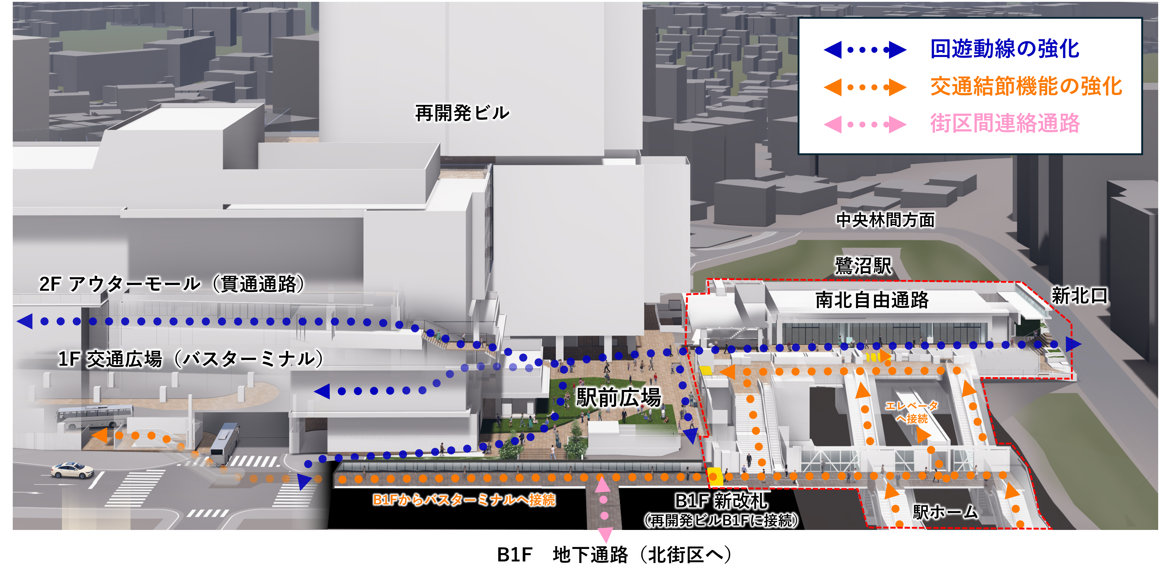 駅まち一体の都市空間整備のイメージ