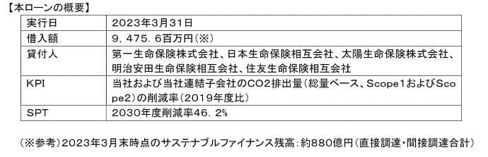 NULL 20230331-s1.jpg