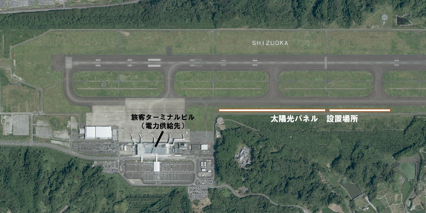 太陽光パネル設置場所
