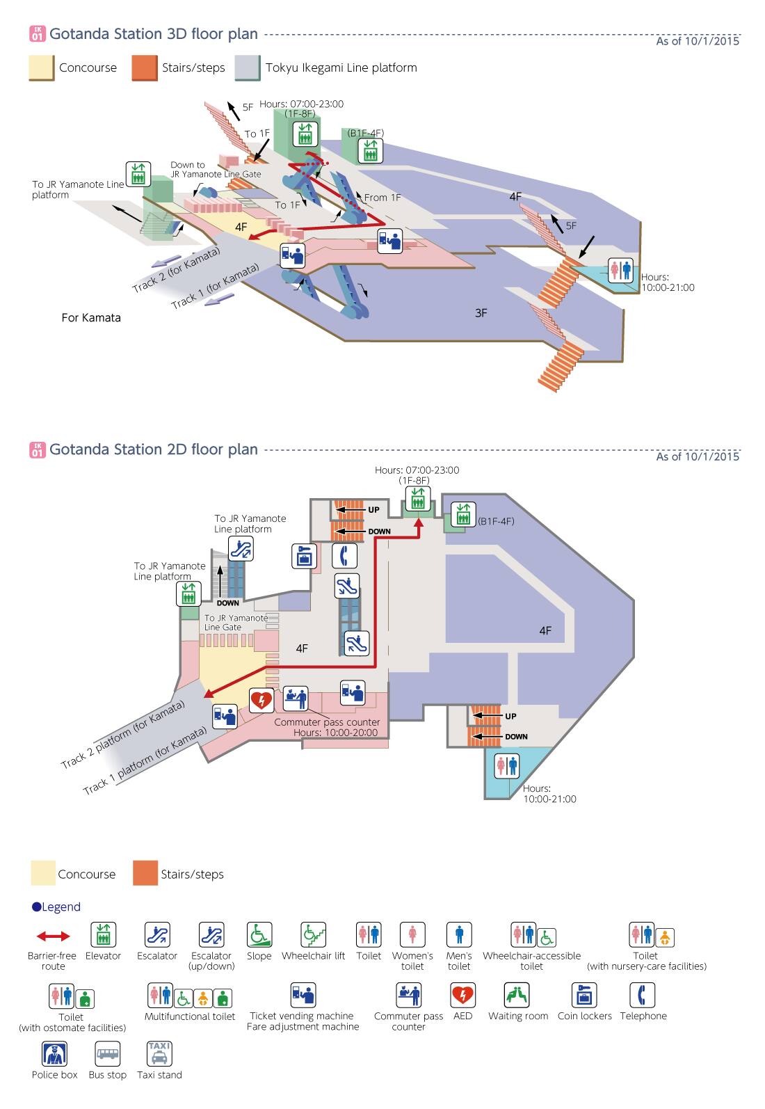 Gotanda|Ikegami Line|Route|Tokyu Corporation