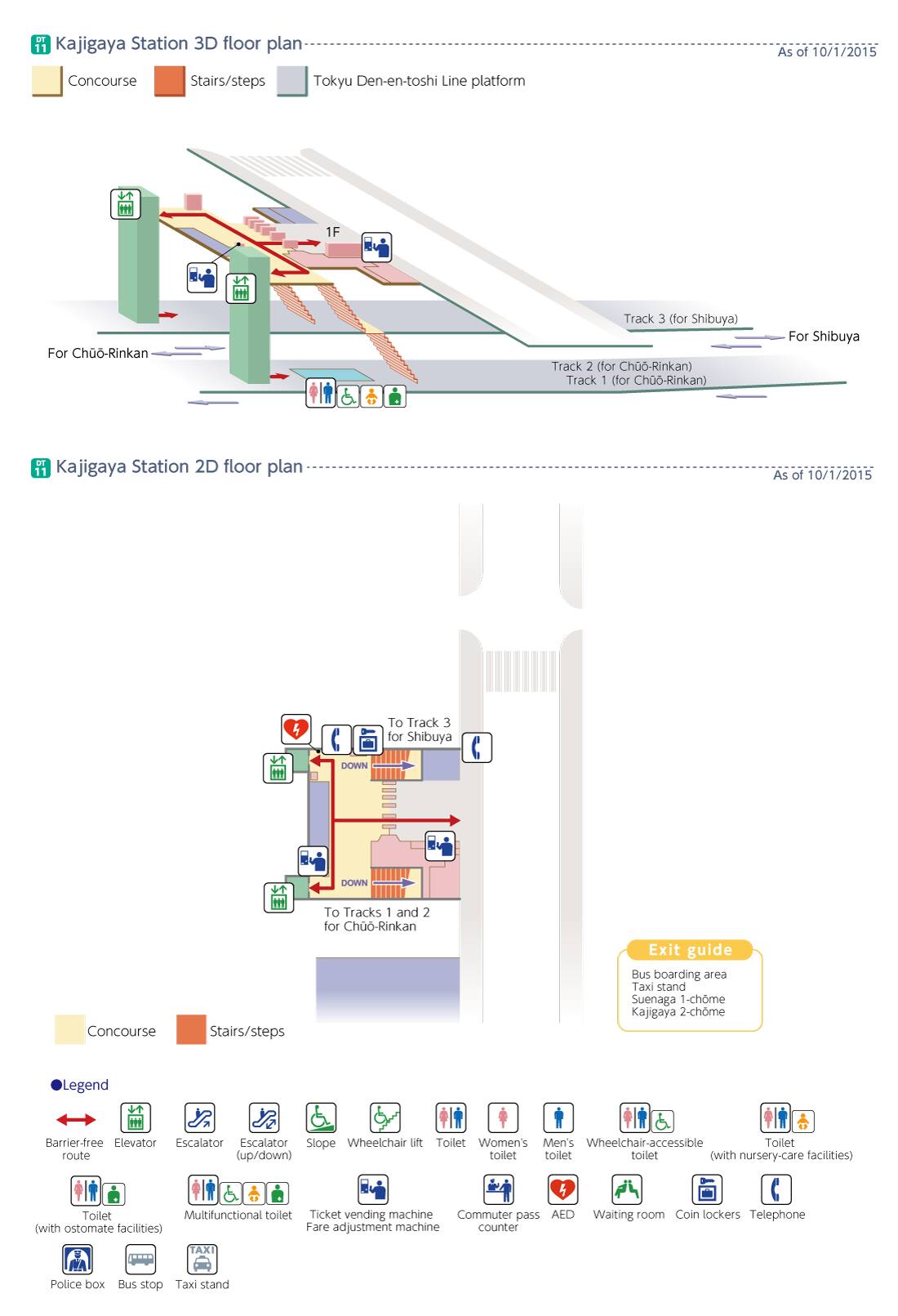 Kajigaya｜Denentoshi Line｜Route｜Tokyu Corporation