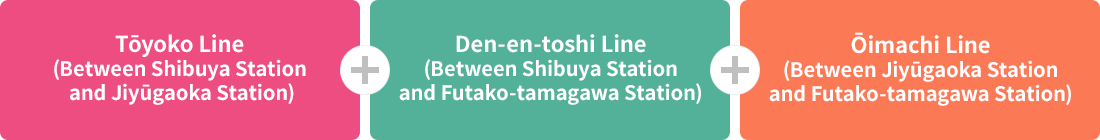 東急線トライアングルパス