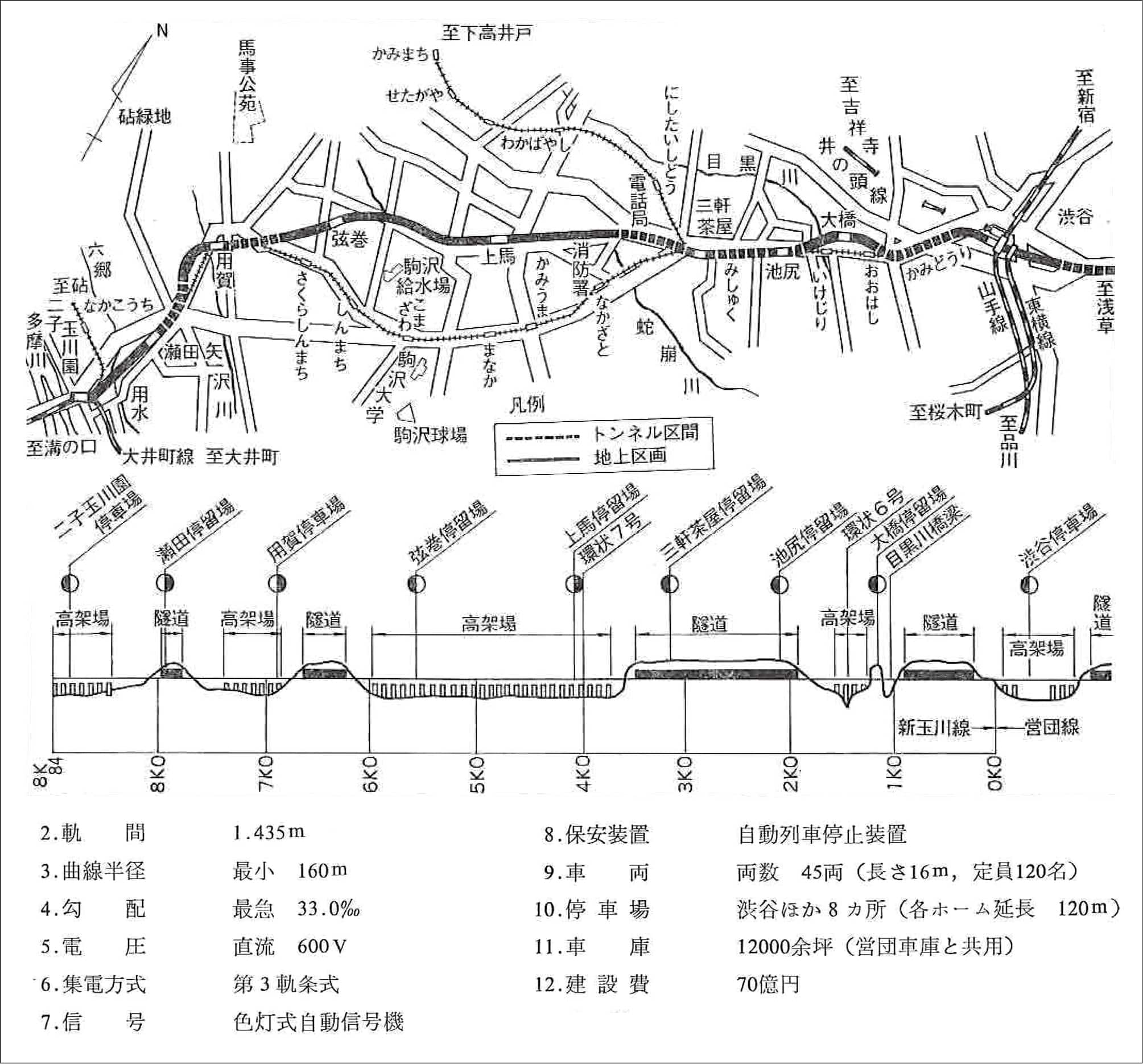 多摩田園都市 開発35年の記録 東京急行電鉄 - 趣味、スポーツ、実用