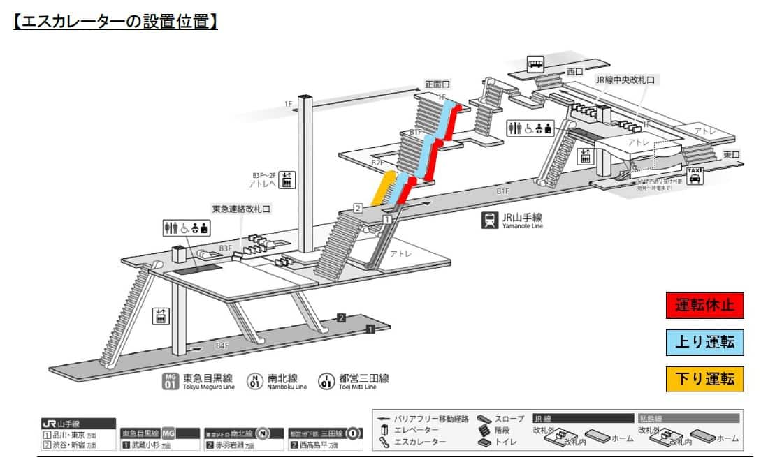 構内図