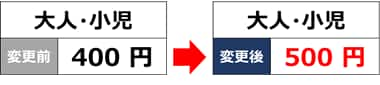 ５００円に指定券料金を変更（大人・小児）