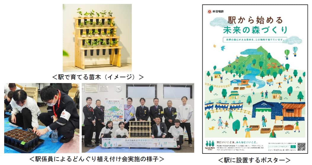 駅で育てる苗木のイメージ、駅係員によるどんぐり植え付け会の様子、駅貼りポスター
