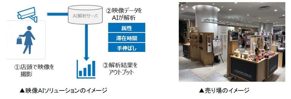 NULL k-info20221027img-1
