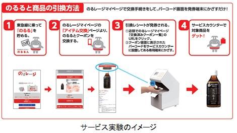 NULL イメージ
