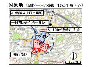 対象地（緑区十日市場町１５０１番７外