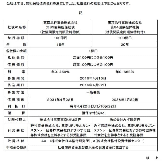 第８３回・第８４回無担保社債の発行について｜東急電鉄