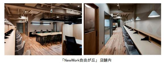 「NewWork自由が丘」　店舗内 イメージ