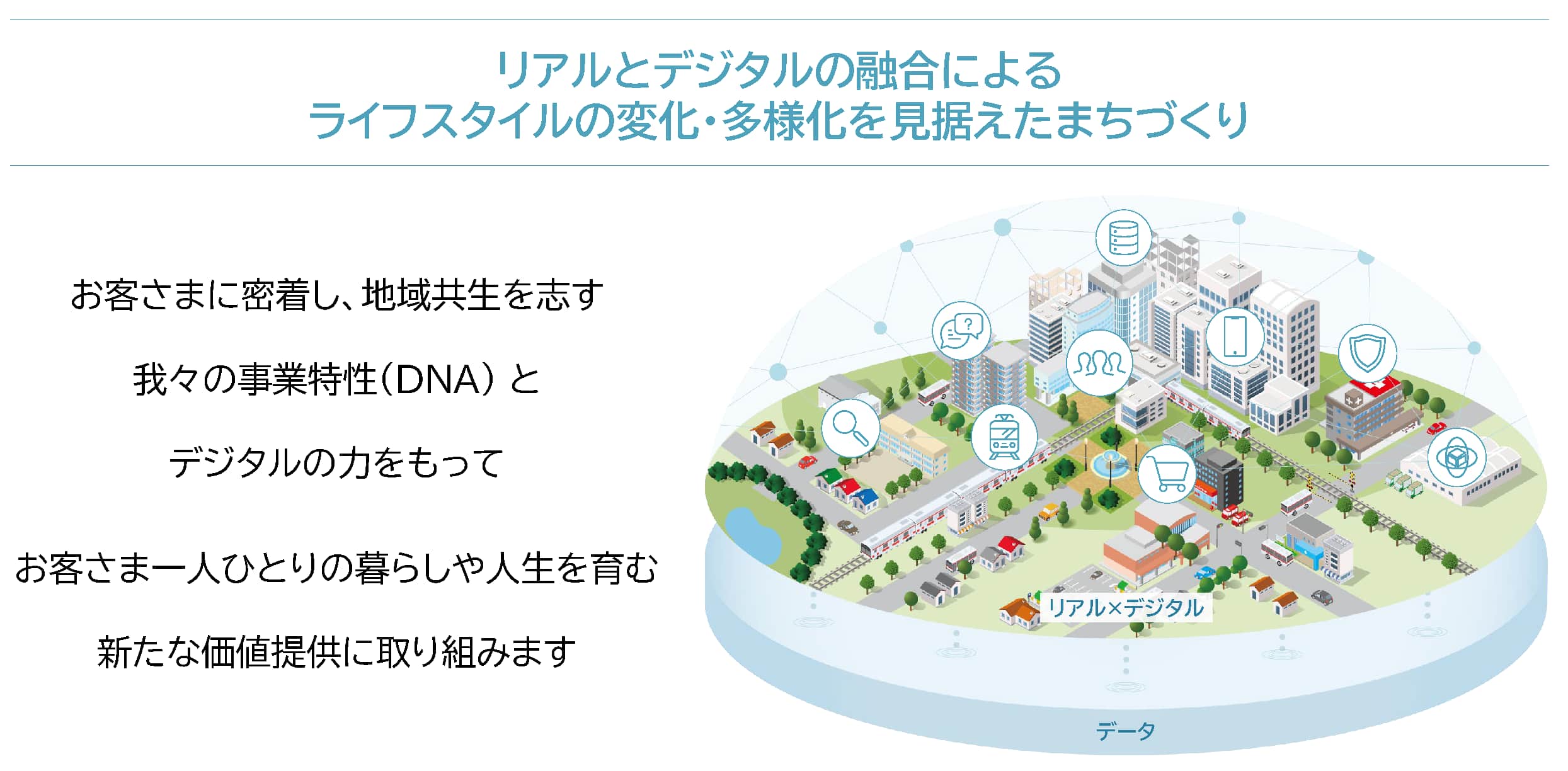 目指す姿