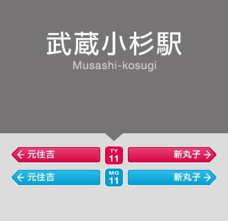 武蔵小杉駅 沿線 駅周辺情報 東急株式会社