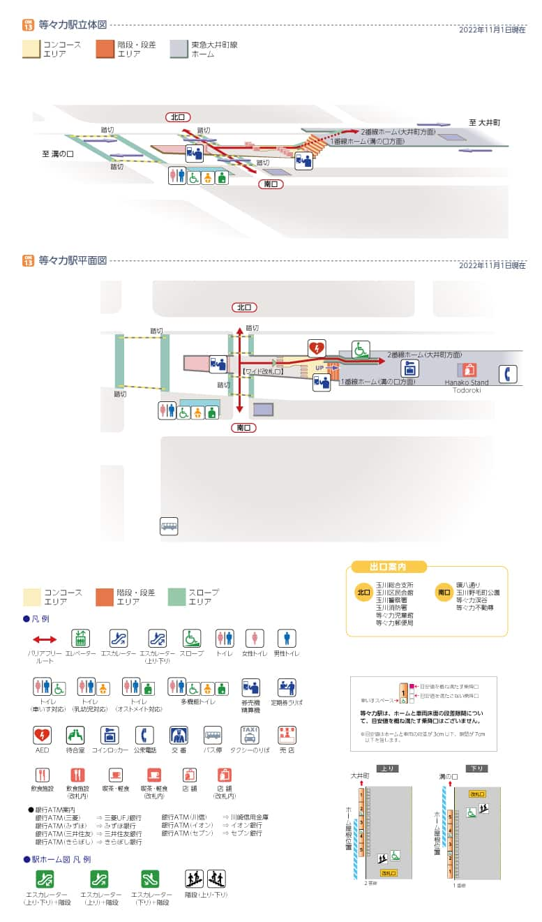 駅 等々力