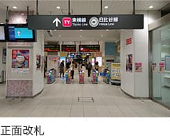 中目黒駅