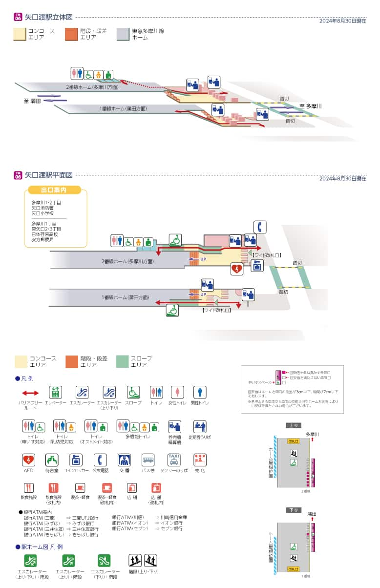 ランキング2022 東急国鉄連絡乗車券 矢口渡-大森 蒲田経由 20円2等 昭和38年3月26日 矢口渡駅発行