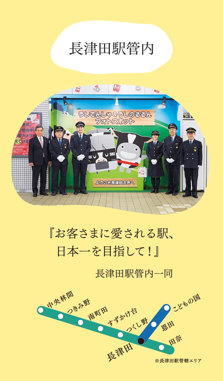 長津田駅管内『お客さまに愛される駅、日本一を目指して！』長津田駅管内一同