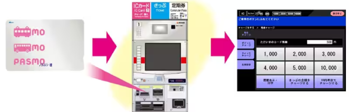 チャージのご利用方法